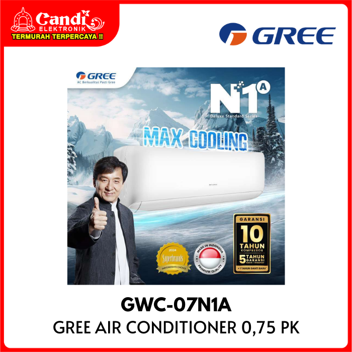Gree Air Conditioner 0,75pk  Outdoor Gwc-07n1a/0